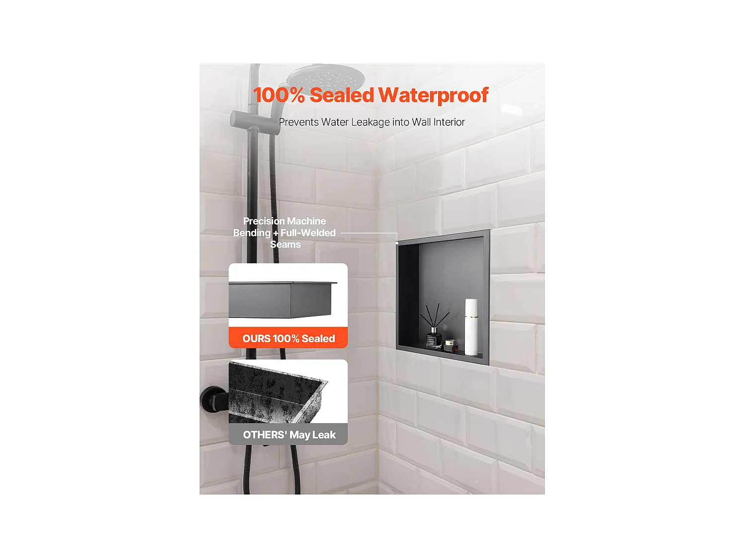 Niche de Douche SucceBuy, 33 x 33 x 10,2 cm, Niche Murale Encastrée, Organisateur en Acier Inoxydable Robuste, Stockage Savon/Shampoing, Scellée et Étanche