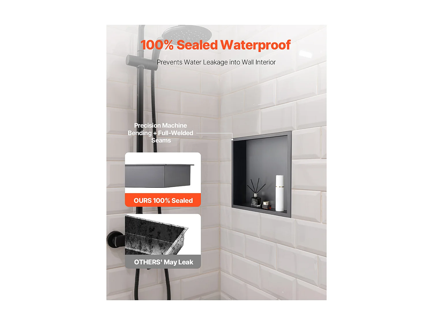 Niche de Douche SucceBuy, 33 x 33 x 10,2 cm, Niche Murale Encastrée, Organisateur en Acier Inoxydable Robuste, Stockage Savon/Shampoing, Scellée et Étanche