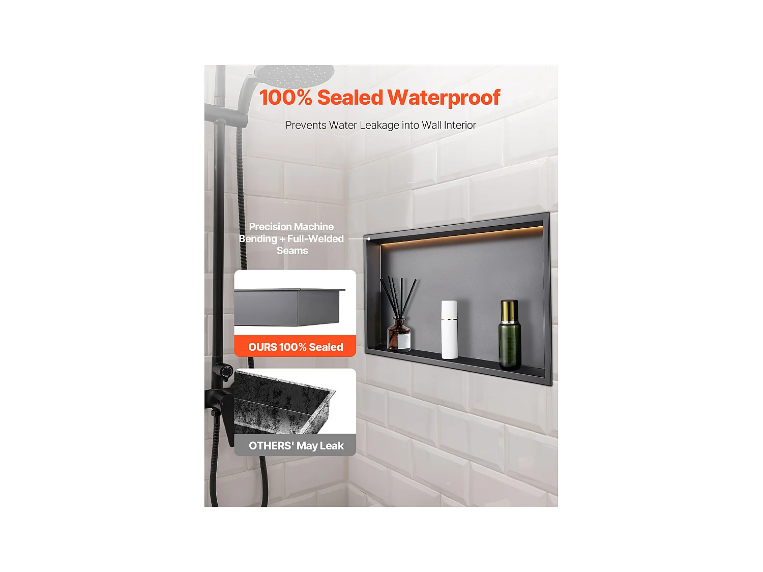Dusch niche SucceBuy, 33 x 63,5 x 10,2 cm, Eingebettete Wandnische mit LED-Leiste, Robuster Organizer aus Edelstahl, Shampoo-Aufbewahrung, Wasserdicht