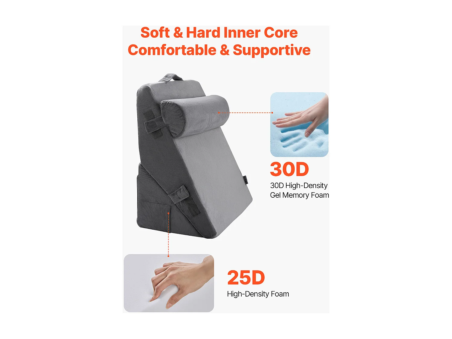 Set aus 3 Verstellbaren Bettkissen SucceBuy, Orthopädische Schaumstütze, Waschbare Hülle, Postoperatives Kissen, Dunkelgrau