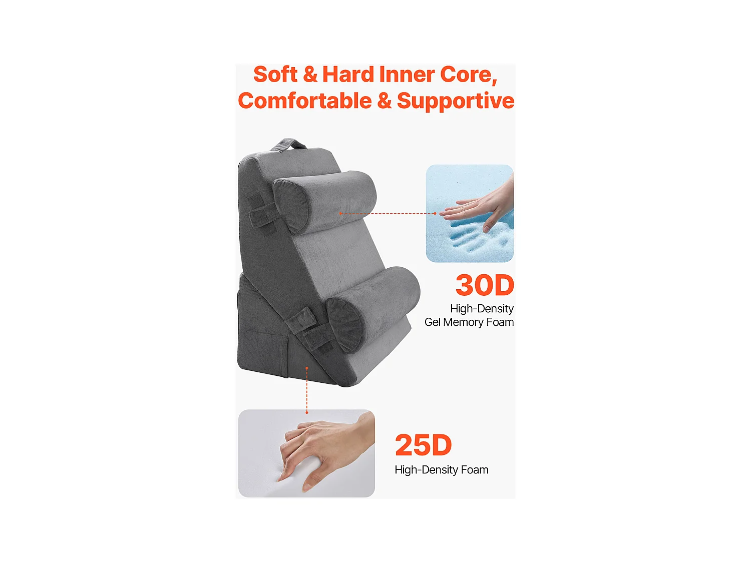 Coussin Incliné Lit SucceBuy, Oreiller Triangulaire Orthopédique Réglable, Mousse Rembourrée, Housse Lavable, Soutien Dos, Soulagement Reflux Acide, Gris Foncé