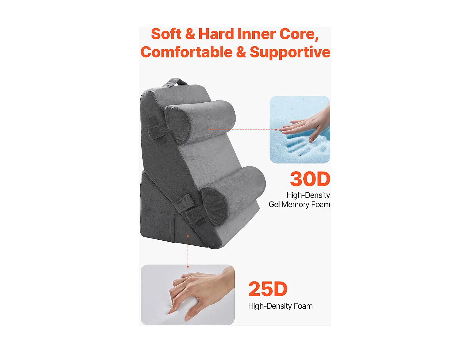 Coussin Incliné Lit SucceBuy, Oreiller Triangulaire Orthopédique Réglable, Mousse Rembourrée, Housse Lavable, Soutien Dos, Soulagement Reflux Acide, Gris Foncé