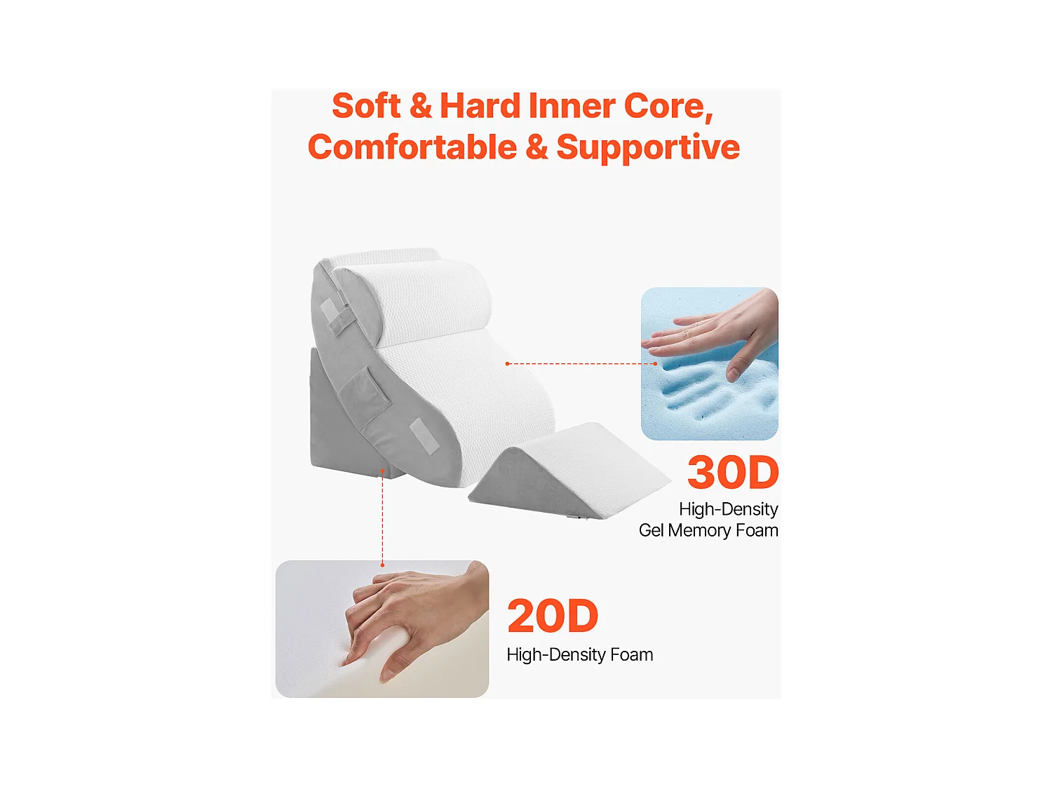 Coussin Incliné Lit SucceBuy, Oreiller Triangulaire Orthopédique Réglable, Mousse Rembourrée, Housse Lavable, Soutien Dos, Soulagement Reflux Acide, Blanc/Gris