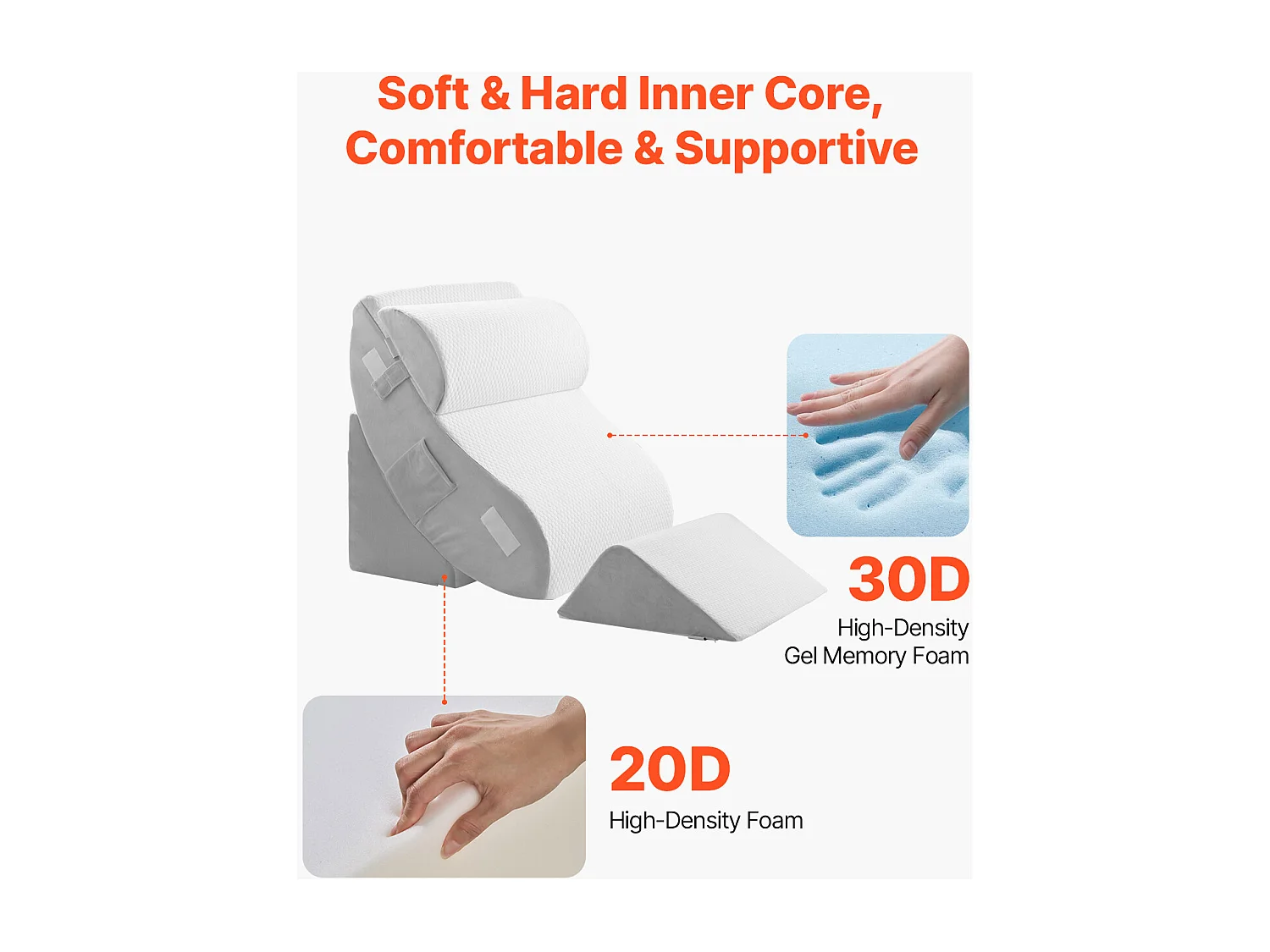 Inkliniertes Bettkissen SucceBuy, Reguliertes Orthopädisches Dreiecks-Kissen, Schaumgefüllt, Waschbare Hülle, Rückenstütze, Linderung bei SäureReflux, Weiß/Grau