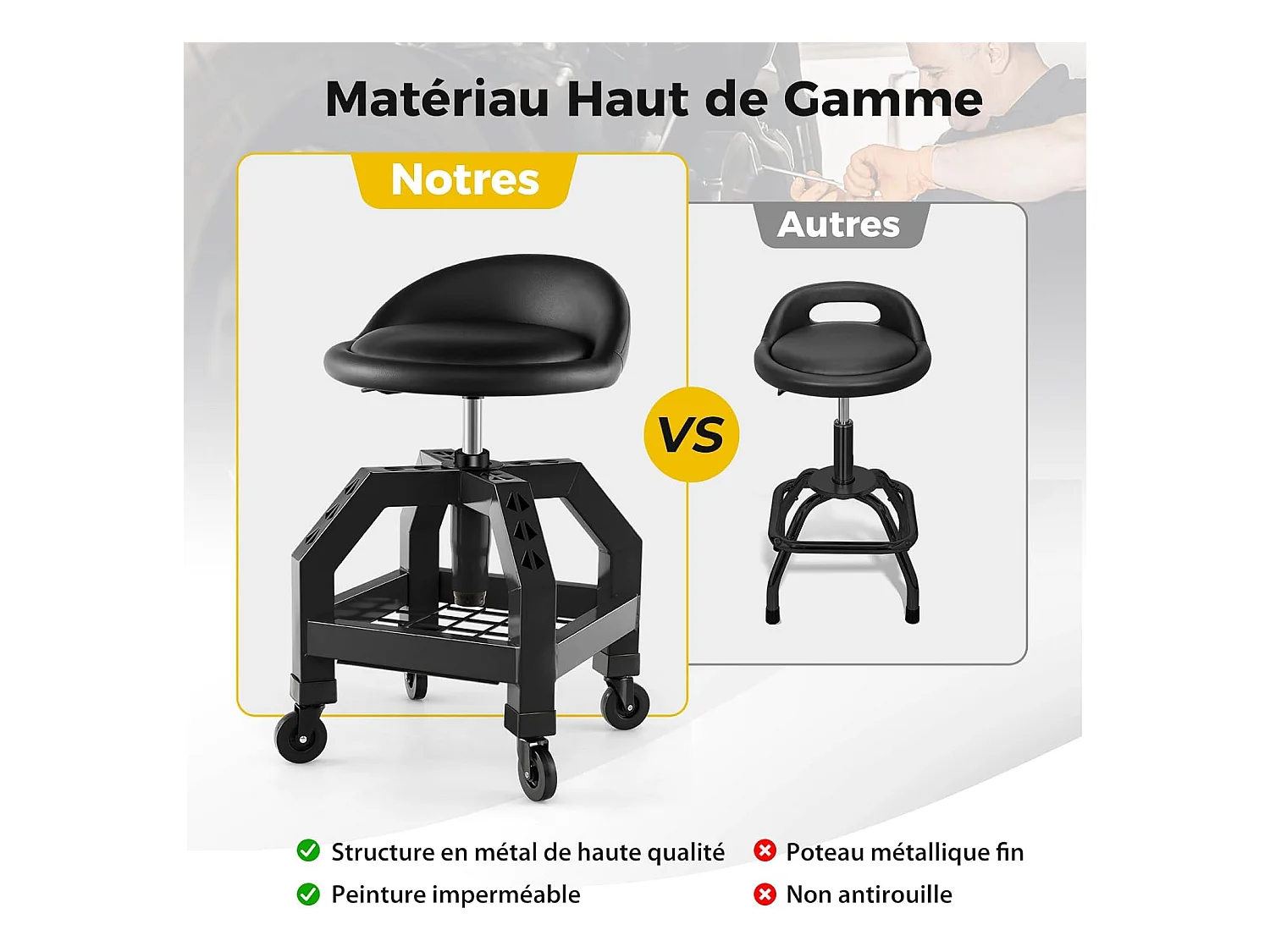 Tabouret d'Atelier Roulant Réglable en Hauteur avec Plateau à Outils - 4 Roues Universelles - Charge 150 kg - Noir