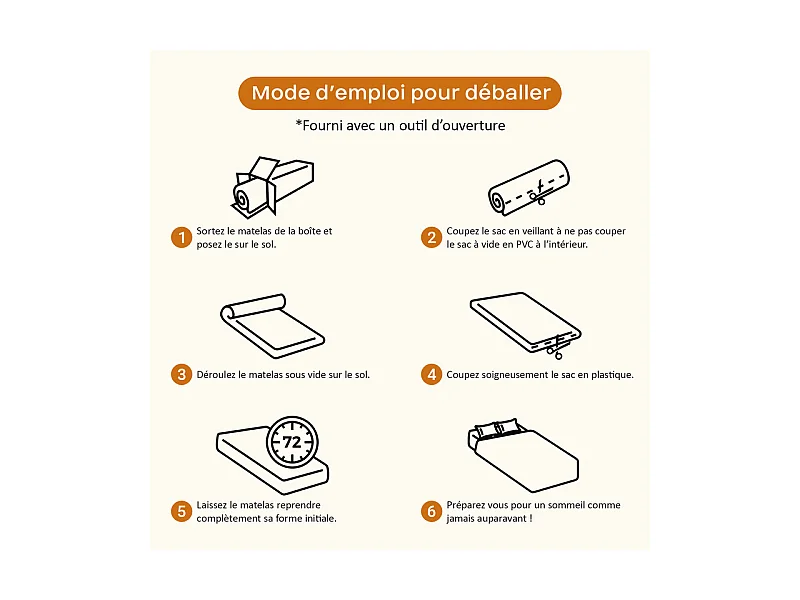 Matelas 90x200cm - Épaisseur 26cm - avec ressorts ensachés - Multicouches Extra Confort 7 Zones - Hypoallergénique