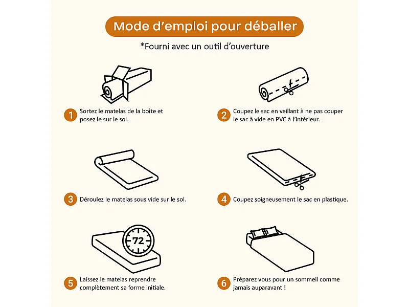 Matelas 90x200cm - Épaisseur 26cm - avec ressorts ensachés - Multicouches Extra Confort 7 Zones - Hypoallergénique