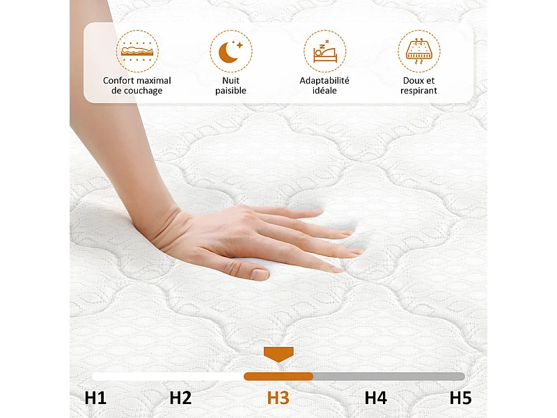 Matelas 90x200cm - Épaisseur 26cm - avec ressorts ensachés - Multicouches Extra Confort 7 Zones - Hypoallergénique