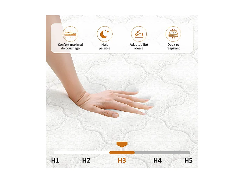 Matelas 160x200cm - Épaisseur 26cm - avec ressorts ensachés - Multicouches Extra Confort 7 Zones - Hypoallergénique