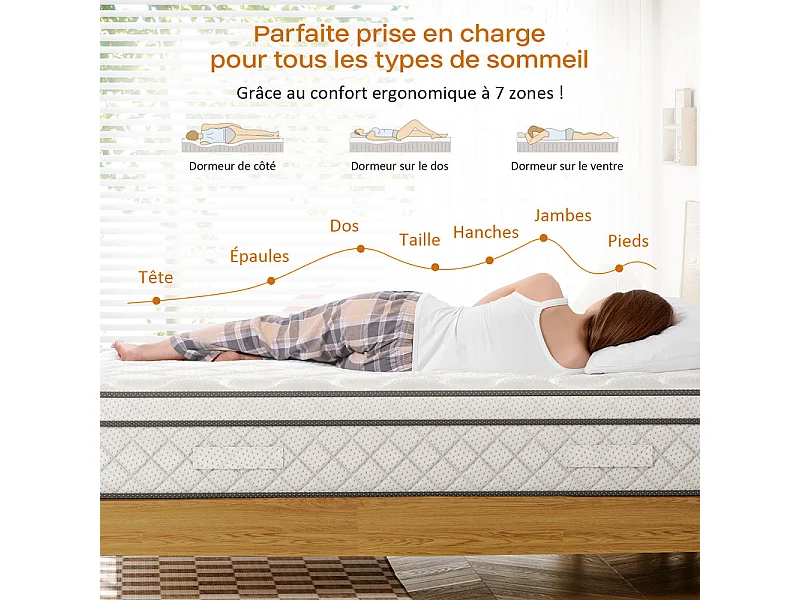 Matelas 160x200cm - Épaisseur 26cm - avec ressorts ensachés - Multicouches Extra Confort 7 Zones - Hypoallergénique