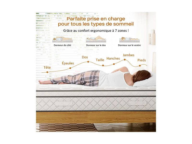 Matelas 140x200cm - Épaisseur 26cm - avec ressorts ensachés - Multicouches Extra Confort 7 Zones - Hypoallergénique