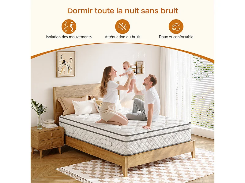 Matelas 140x200cm - Épaisseur 26cm - avec ressorts ensachés - Multicouches Extra Confort 7 Zones - Hypoallergénique