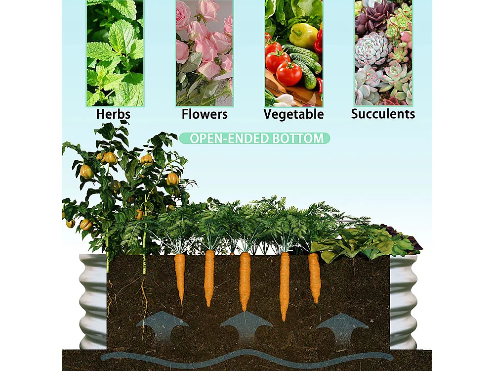Jardinière surélevée métal kit jardinières galvanisées extérieur légumes fleurs herbes résistante antirouille montage facile 1 pièce 4x2x1ft