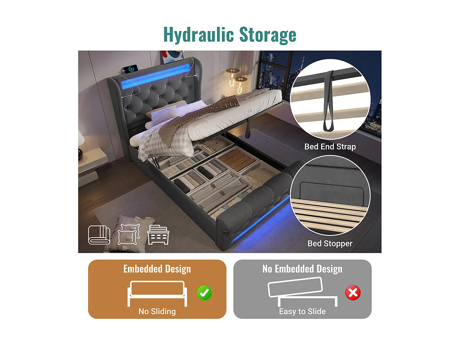 Lit coffre rembourré 90x200 cm avec éclairage LED tête de lit avec ports USB et Type-C gris velours avec matelas