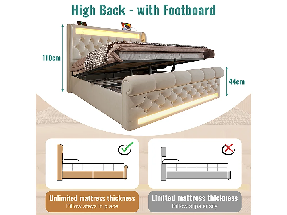 Lit coffre rembourré 160x200 cm avec éclairage LED tête de lit avec ports USB et Type-C beige velours avec matelas