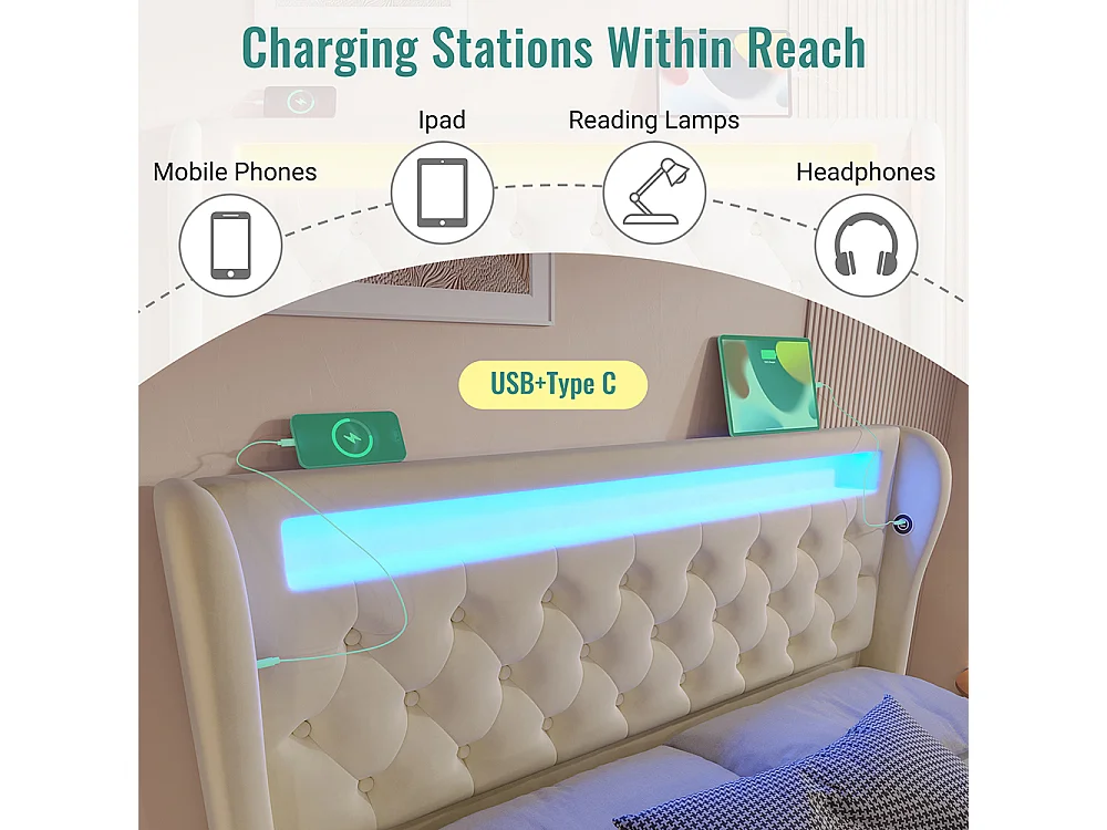 Lit coffre rembourré 160x200 cm avec éclairage LED tête de lit avec ports USB et Type-C beige velours avec matelas
