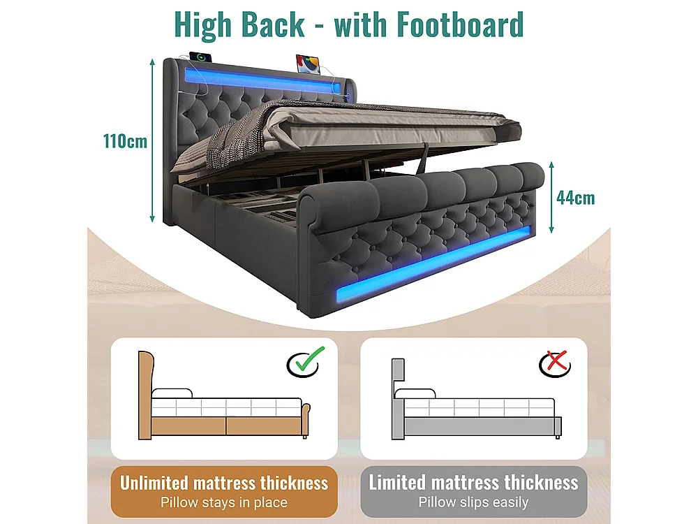 Lit coffre rembourré 160x200 cm avec éclairage LED tête de lit avec ports USB et Type-C gris velours