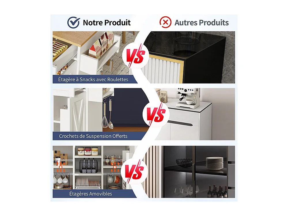 Buffet de cuisine moderne chariot service grain de bois table à manger multifonctionnelle espace rangement étagères snacks blanc