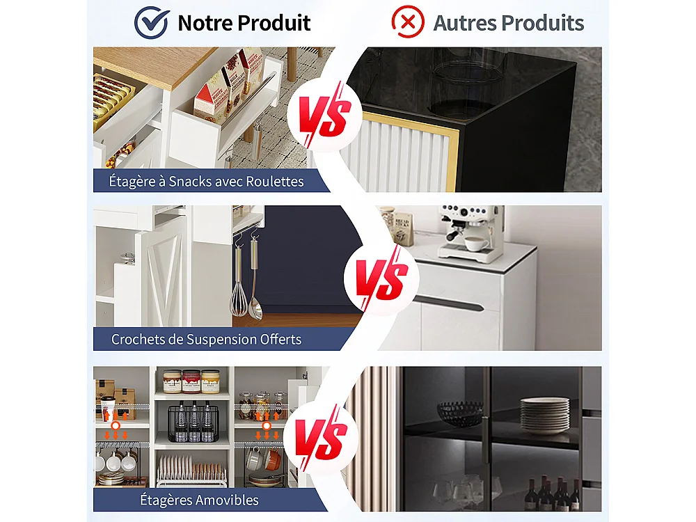 Buffet de cuisine moderne chariot service grain de bois table à manger multifonctionnelle espace rangement étagères snacks blanc