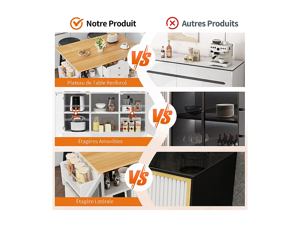 Buffet de cuisine veinure bois porte-serviettes latéral portes darmoire tridimensionnelles roulettes cloisons réglables blanc