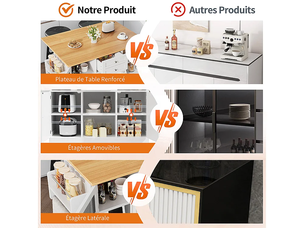 Buffet de cuisine veinure bois porte-serviettes latéral portes darmoire tridimensionnelles roulettes cloisons réglables blanc