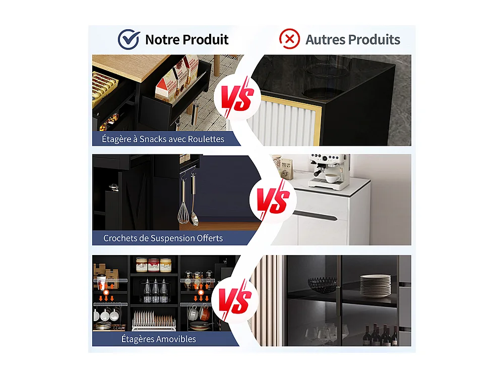 Buffet de cuisine moderne chariot service grain de bois table à manger multifonctionnelle espace rangement étagères snacks noir