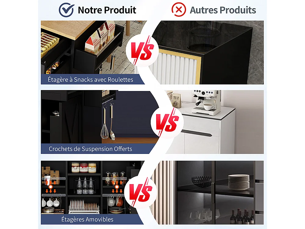 Buffet de cuisine moderne chariot service grain de bois table à manger multifonctionnelle espace rangement étagères snacks noir