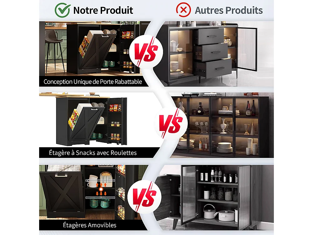 Buffet de cuisine comptoir pivotant 360° multifonctionnel étagères latérales porte rabattable noir