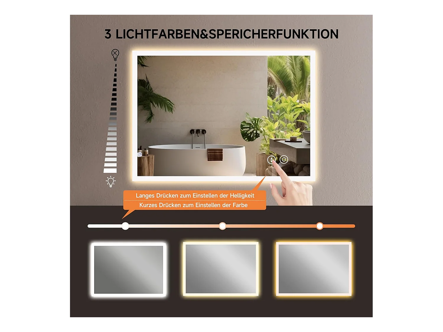 Miroir de Salle de Bain YOLEO avec Éclairage, 50 x 70 cm, Miroir Murale avec Prise Electrique, Commande Tactile et Fonction Anti-Buée