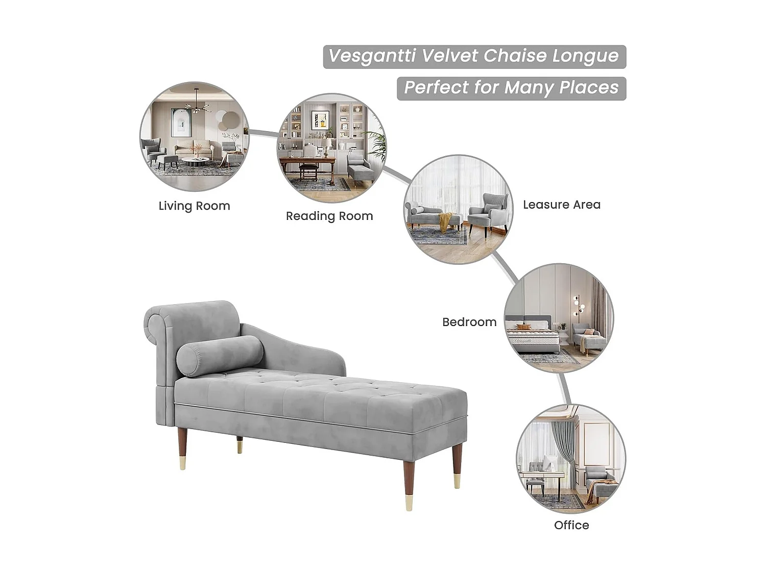 Méridienne Salon en Velours, Chaise Longue Fauteuil Relax Canapé avec Accoudoirs Gauche Coussin Lombaire pour Salon, Appartement, Petit Espace - Gris