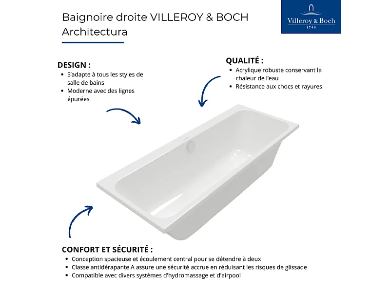 Baignoire droite VILLEROY & BOCH Architectura 180 x 80 cm Blanc + Pare Bain gauche AURYS Mist 1 chromé