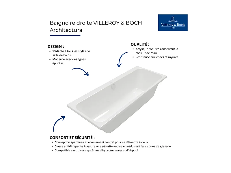 Baignoire droite VILLEROY & BOCH Architectura 180 x 80 cm Blanc + Pare bain gauche AURYS Raywall chromé