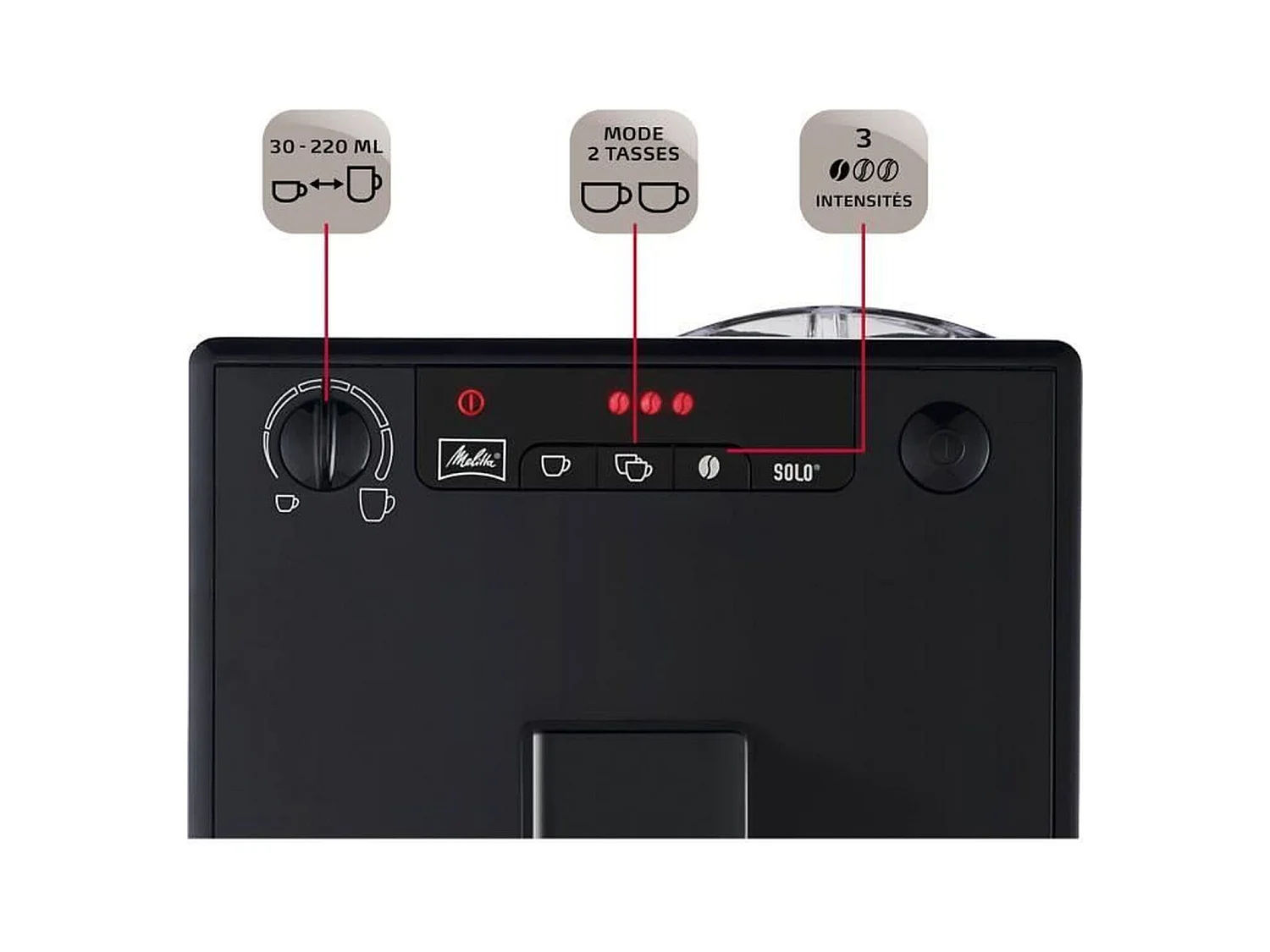 Machine à Café broyeur à Grain - Pure noir