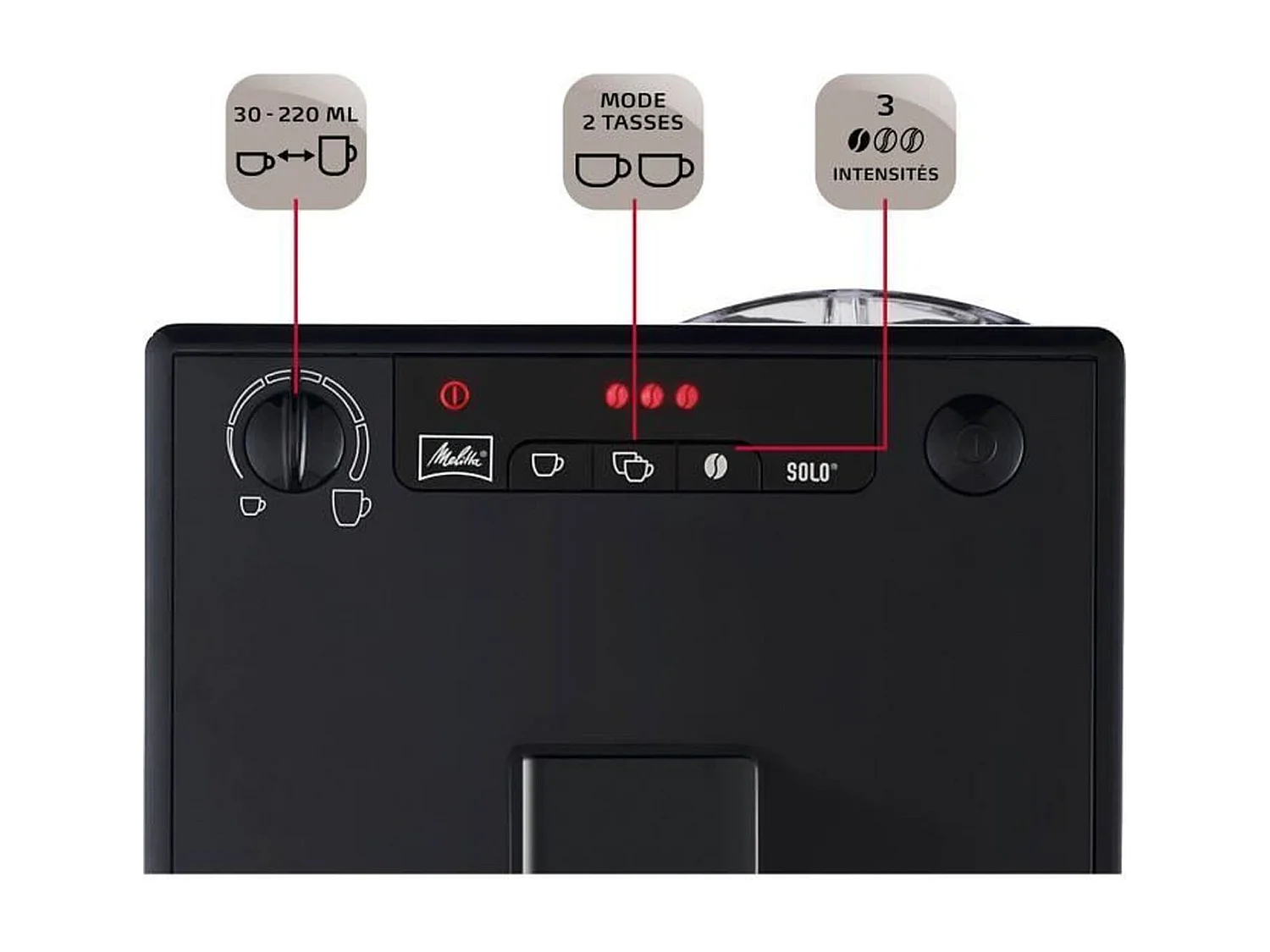 Machine à Café broyeur à Grain - Pure noir