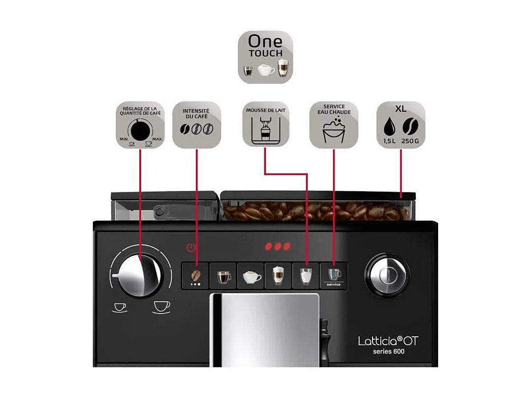 Machine a café - MELITTA - Latticia OT - Réservoir d'eau 1,5 L - Réservoir a grains 250 g - 1450 W - Noir mat