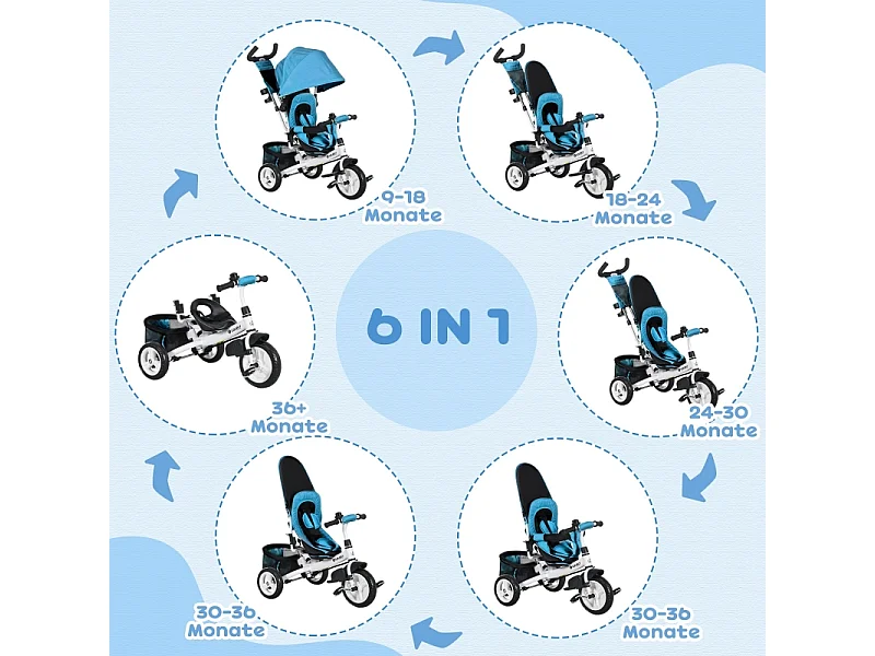Tricycle évolutif 6-en-1 avec canne parentale, siège rembourré, harnais 5 points et panier, polyester, bleu clair (102x49x102cm)