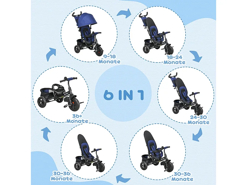 Tricycle évolutif 6-en-1 avec canne parentale, siège rembourré, harnais 5 points et panier, polyester, bleu foncé (102x49x102cm)