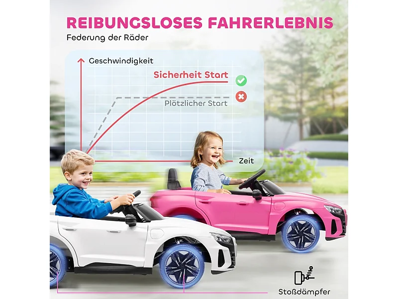 Elektrische kinderauto, 12V, 2 motoren, met 2,4 GHz afstandsbediening, 4 zwevende wielen, roze (103x58x41 cm)