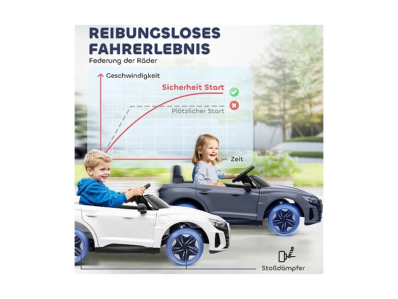 Voiture électrique pour enfants 12V, 2 moteurs, télécommande 2,4 GHz, 4 roues amorties, gris (103x58x41cm)