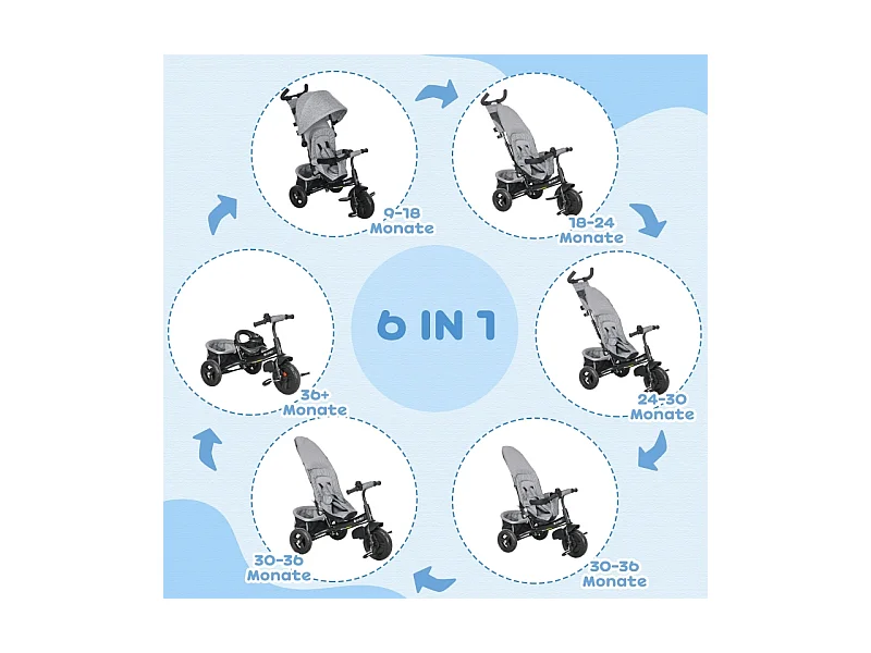 Tricycle évolutif 6-en-1 avec canne parentale, siège rembourré, harnais 5 points, panier, porte-gobelet, polyester gris (102x49x102cm)