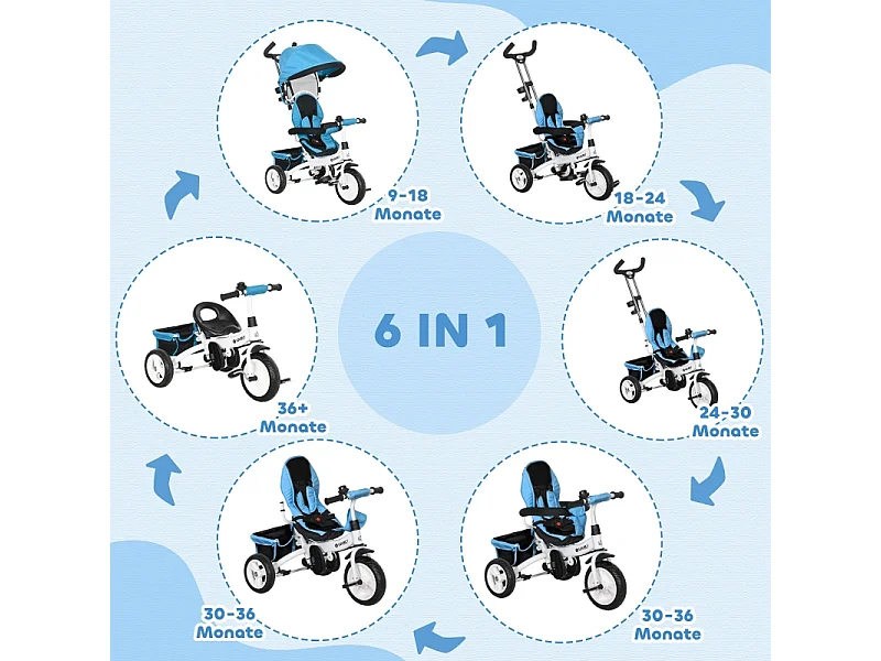 Tricycle évolutif 6-en-1 avec canne poussoir, siège réglable, harnais 5 points, panier et porte-gobelet, plastique, bleu (95x50x106 cm)
