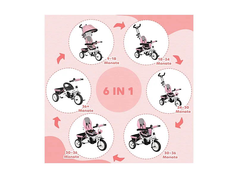 Tricycle évolutif 6-en-1 avec canne de poussée, toit, harnais et panier, métal, rose (95x50x106 cm)