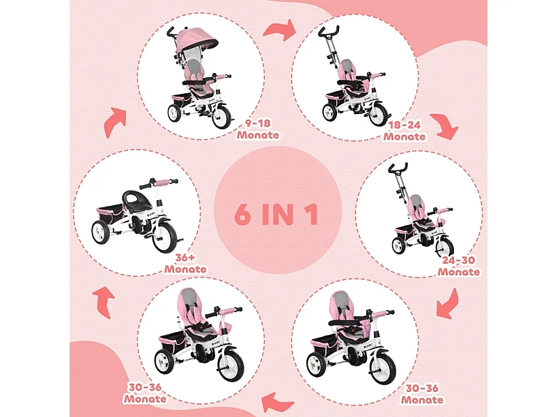 Tricycle évolutif 6-en-1 avec canne de poussée, toit, harnais et panier, métal, rose (95x50x106 cm)