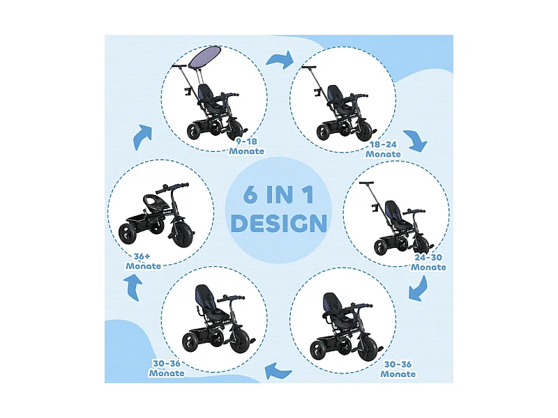 Tricycle évolutif 6-en-1 avec canne parentale, métal, bleu foncé (105x47x98cm)