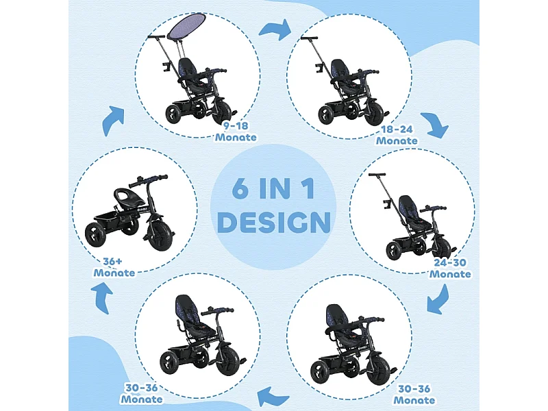 Tricycle évolutif 6-en-1 avec canne parentale, métal, bleu foncé (105x47x98cm)