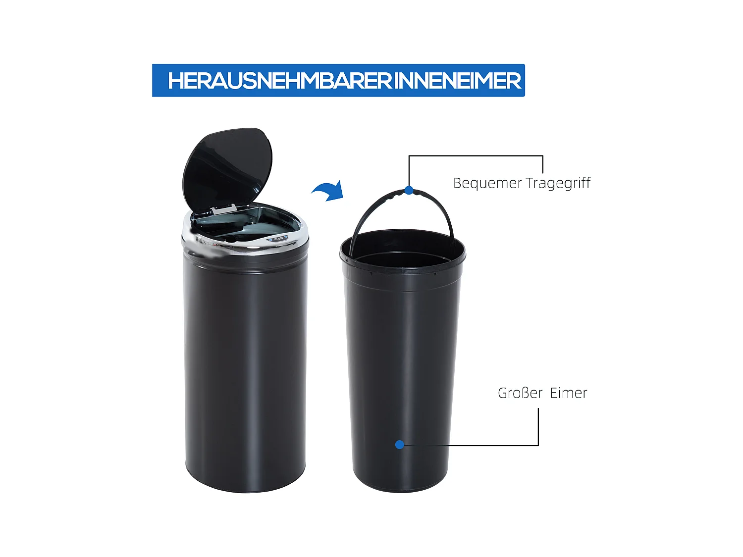 Poubelle sensorielle 42L, ouverture automatique, inox, noir (30.5x30.5x68 cm)