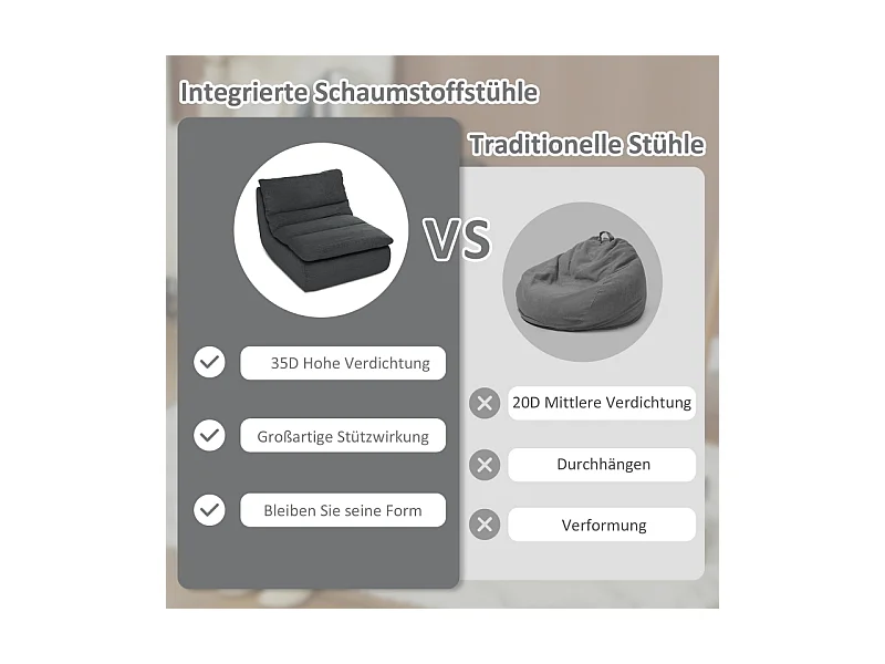 Fauteuil de sol en mousse haute densité, housse lavable, polyester, gris (103x82x75cm)