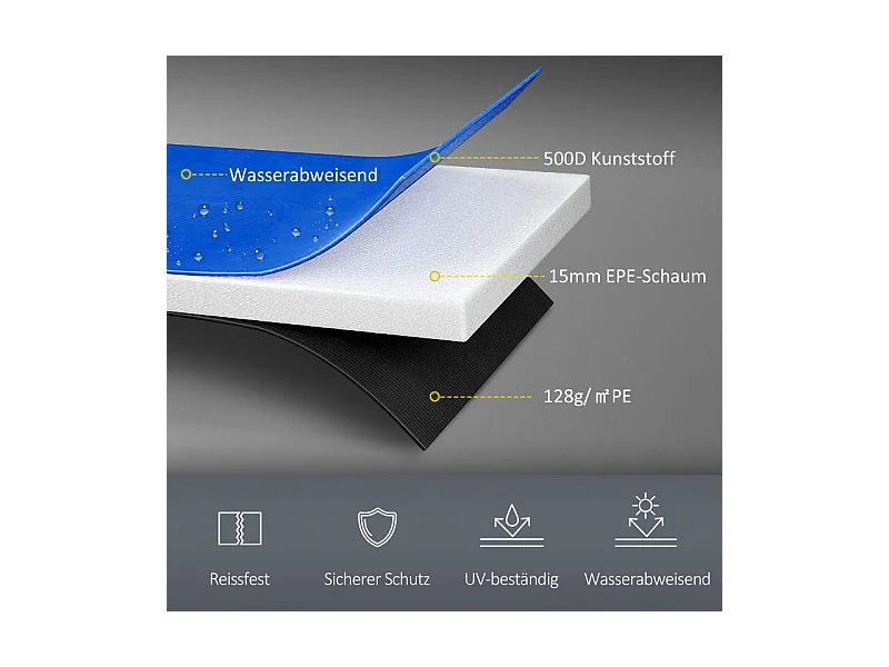 Housse de protection pour trampoline Ø244 cm, résistante aux UV et intempéries, plastique 500D, multicolore (244x244x30 cm)