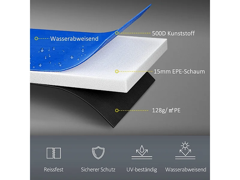 Housse de protection pour trampoline Ø244 cm, résistante aux UV et intempéries, plastique 500D, multicolore (244x244x30 cm)