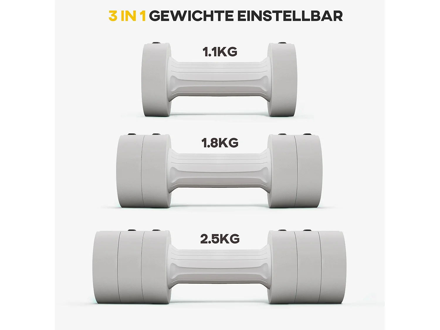 Haltères ajustables, set de 2 x 2,5 kg, plastique, avec poignées antidérapantes, blanc (26.5x7.5x7.5 cm)